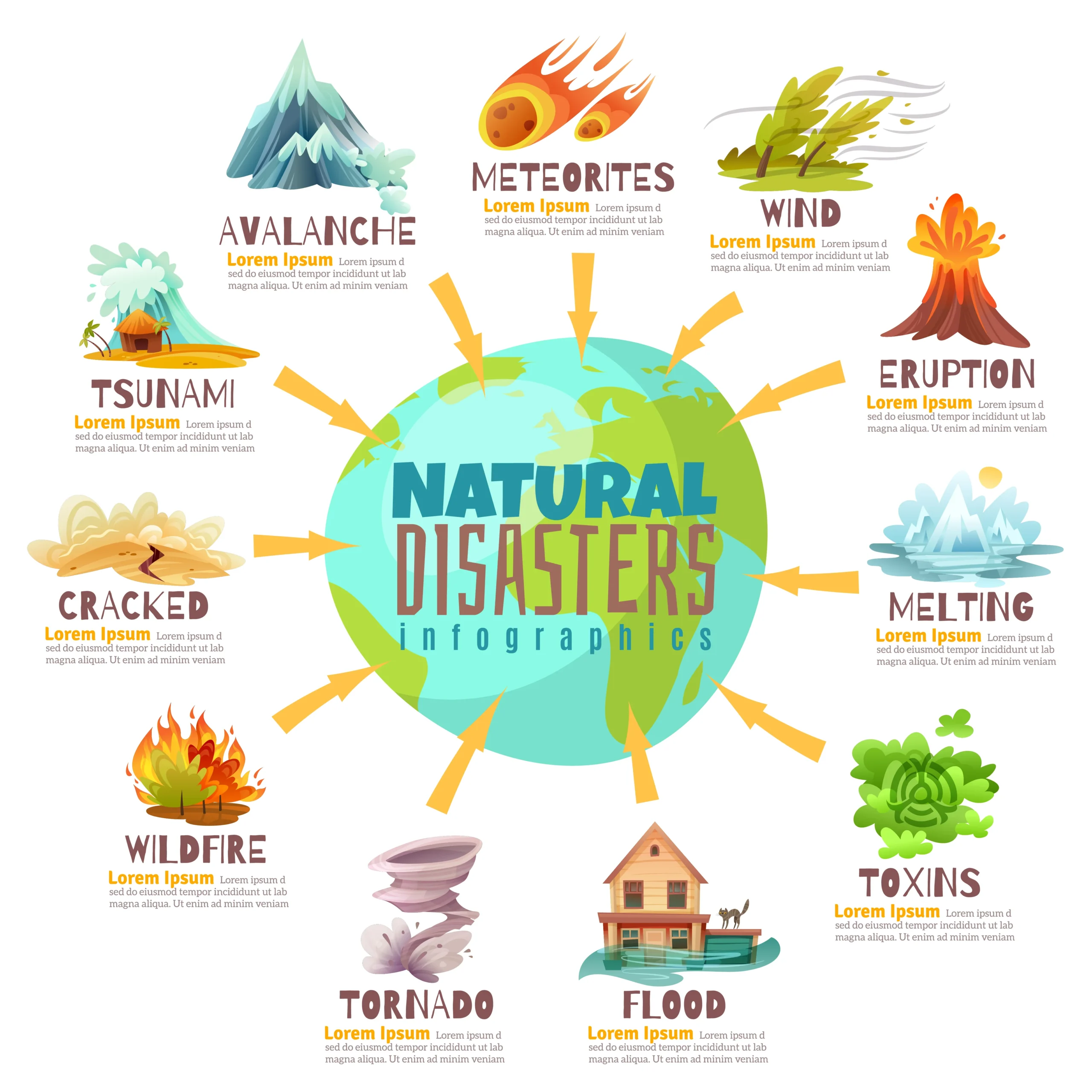 How Climate Change Exacerbates Natural Disasters and Their Aftermath